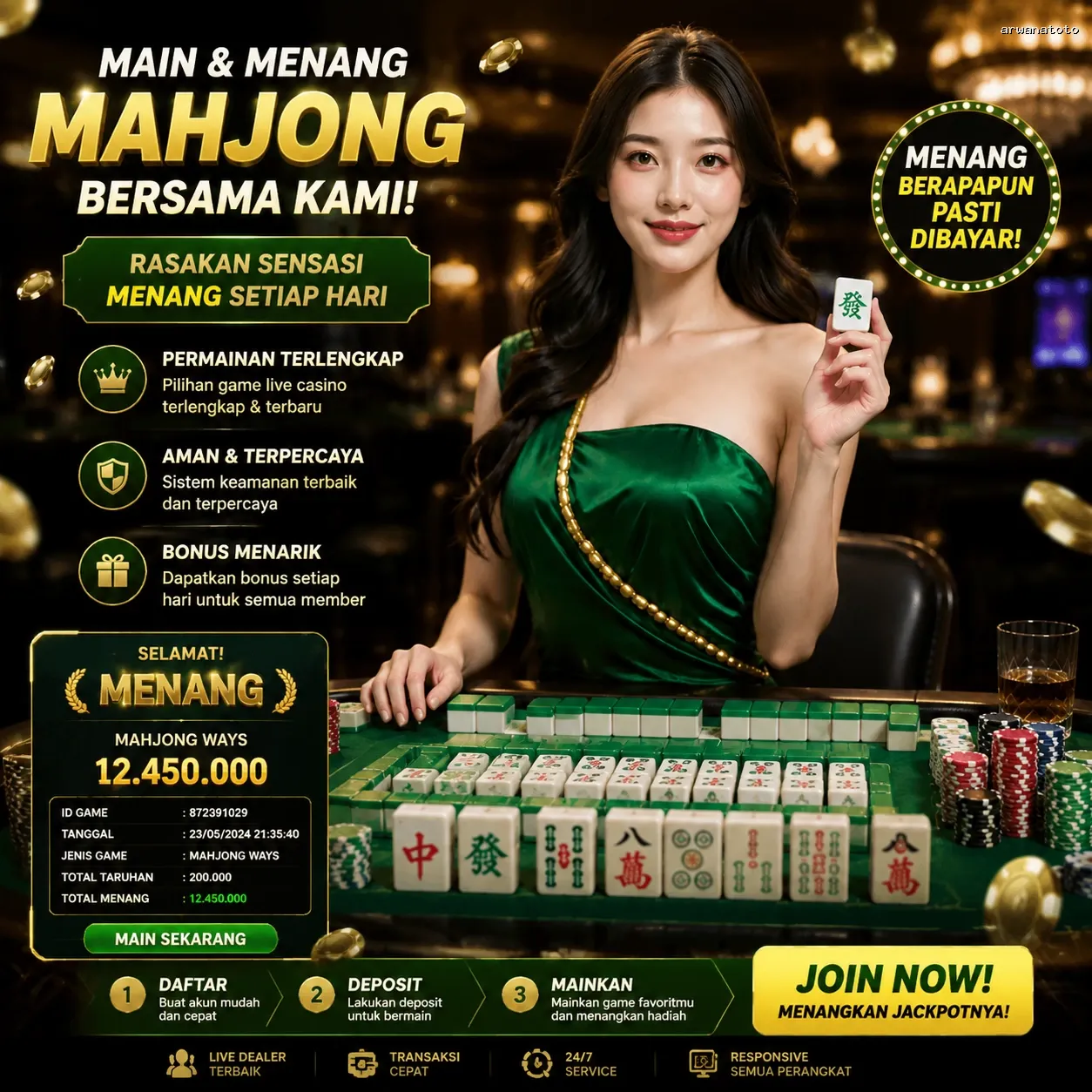 Bagaimana arwanatoto Mengubah Cara Kita Bermain Game Online